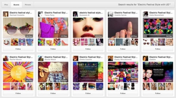 реклама, бренд, брендінг, pinterest, urban