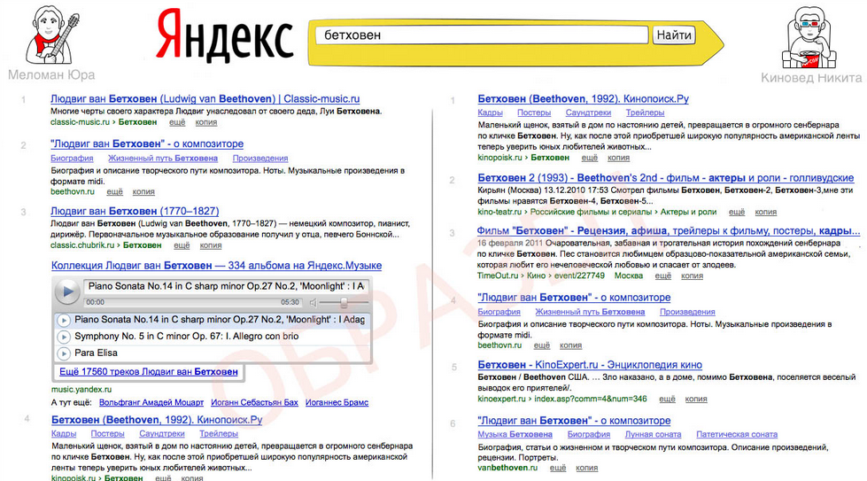 yandex-serp